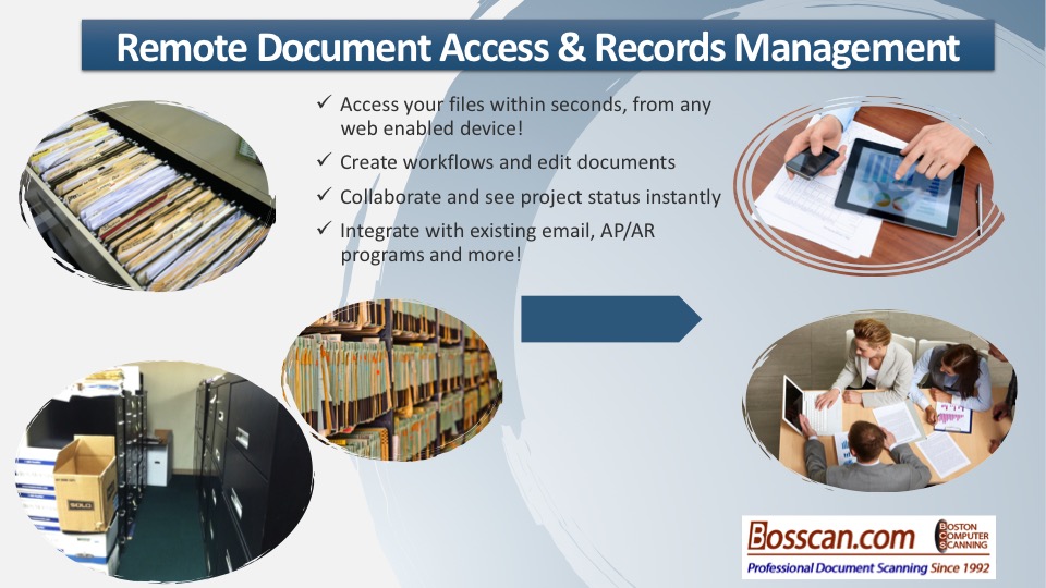 scan paper to digital documents